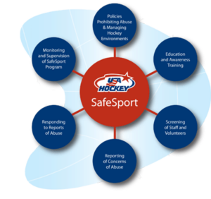 Safesport_large
