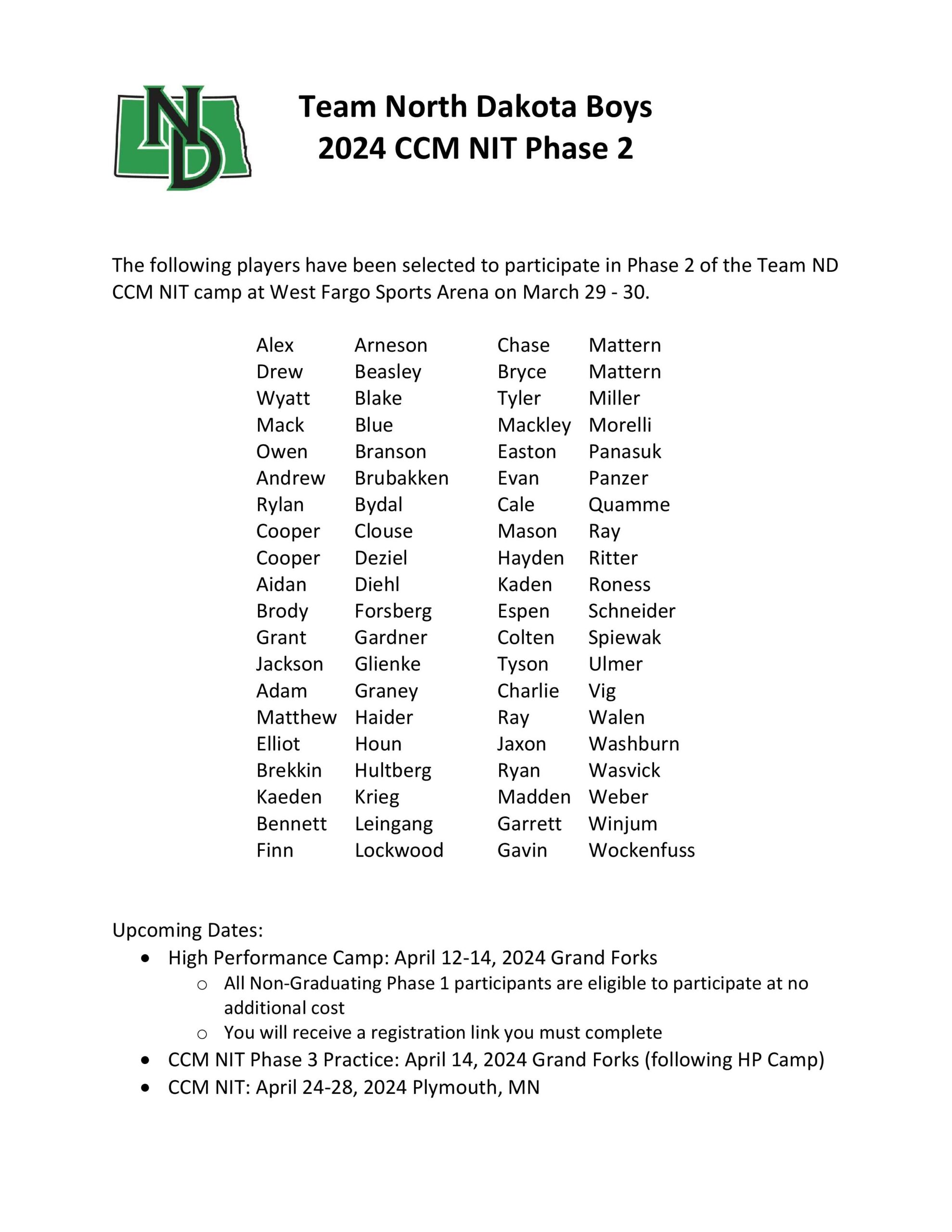 NIT Phase 2 List-page-001